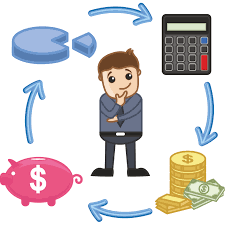 Budgeting and investing - personal finance